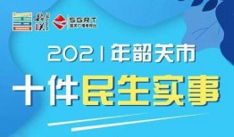 韶关民生网爆料新闻