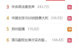 娱乐圈大牌爆料有哪些